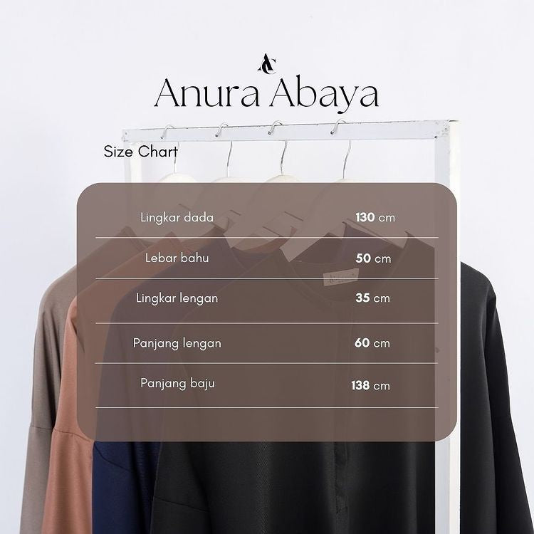 Alur Cerita Anura Abaya