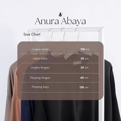 Alur Cerita Anura Abaya